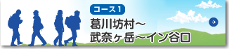 コース1 葛川坊村～武奈ヶ岳～イン谷口