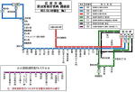 堅田営業所 路線図No.1